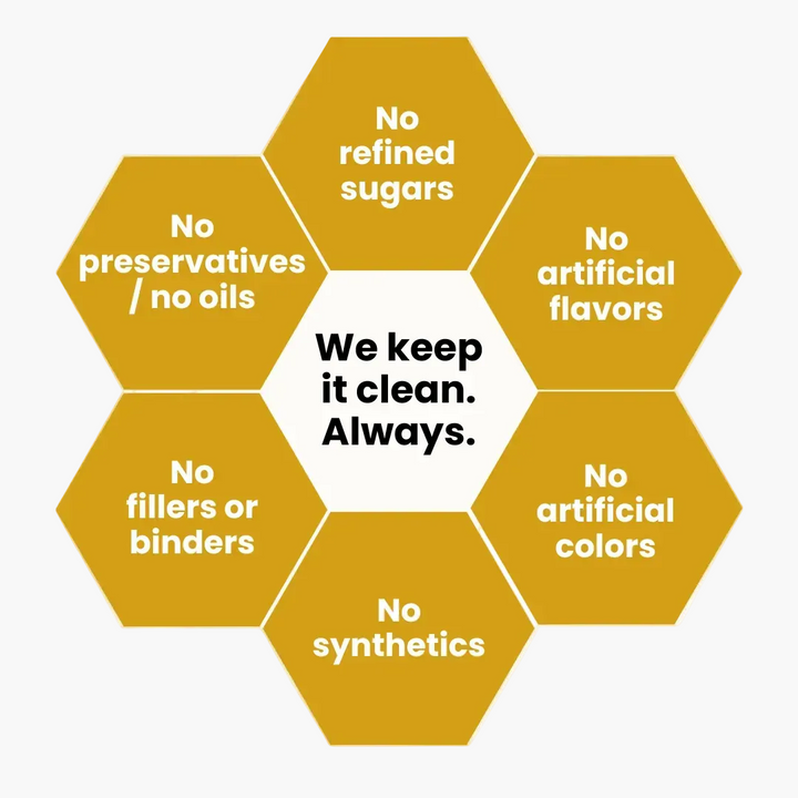 Shilajit Honey Sticks