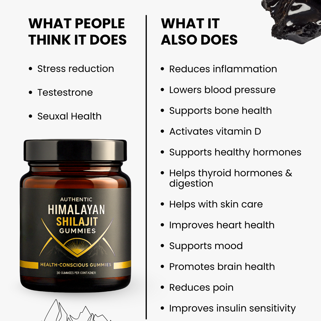 VitalBoost Energy Gummies