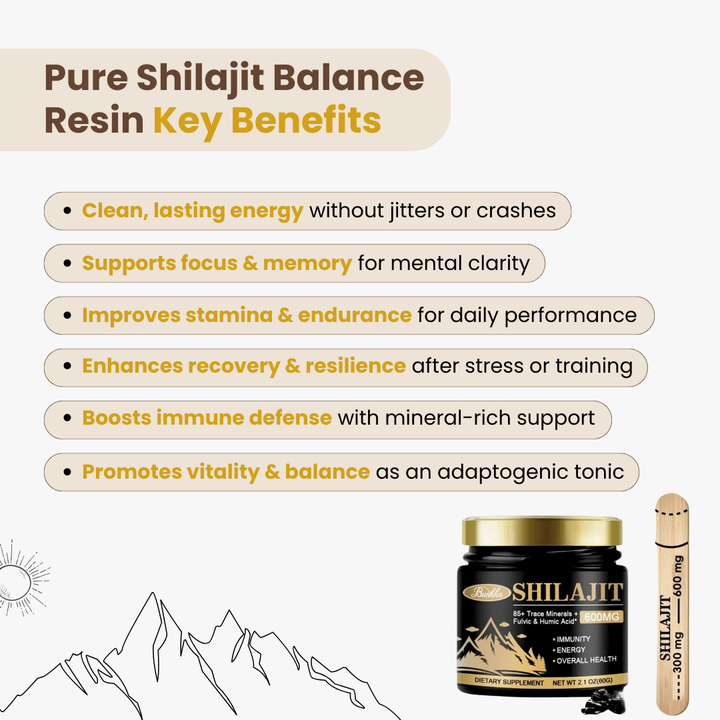 Shilajit Pure Resin