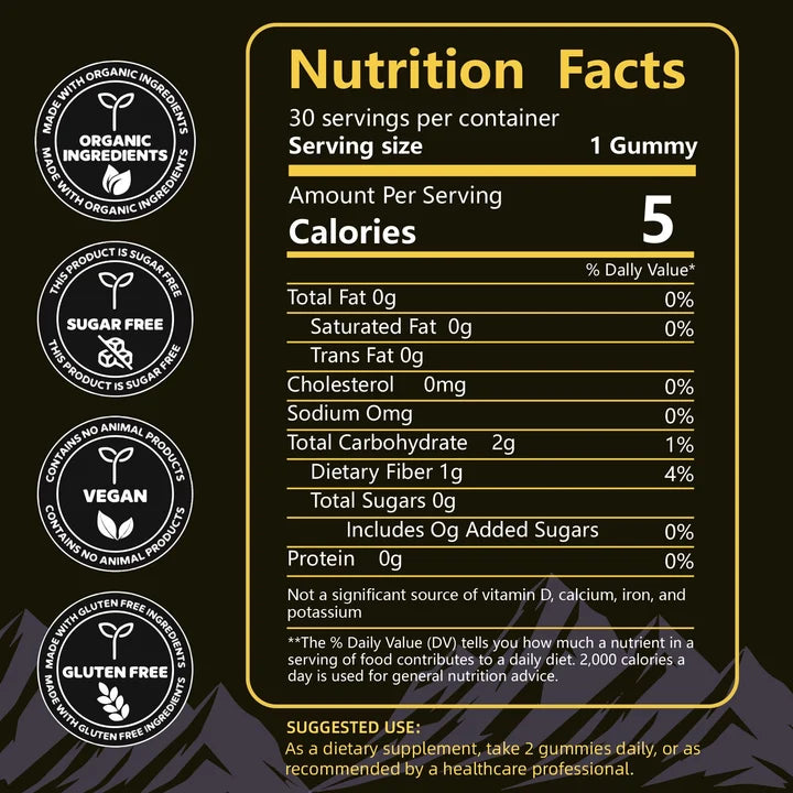 VitalBoost Energy Gummies