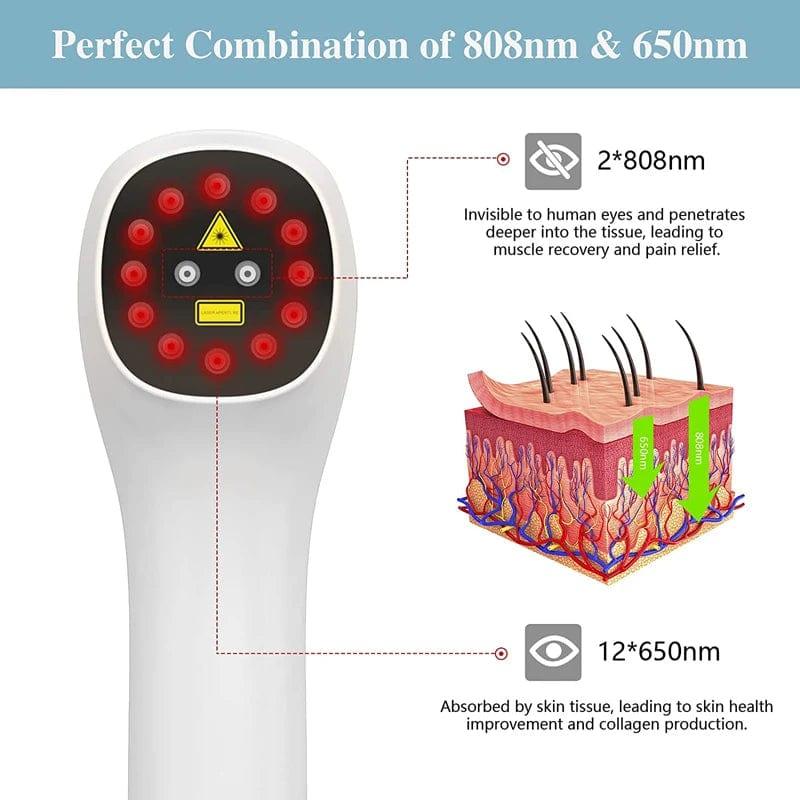 Infrared therapy device for muscle recovery