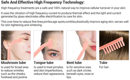 High Frequency Wand