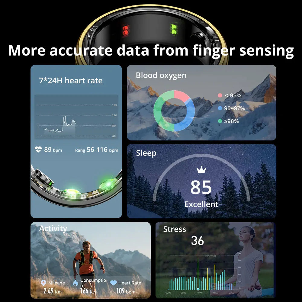 Smart Tracking Ring