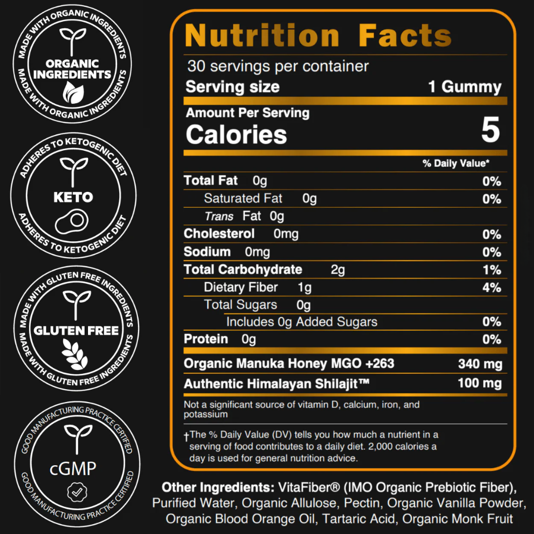 VitalBoost Energy Gummies