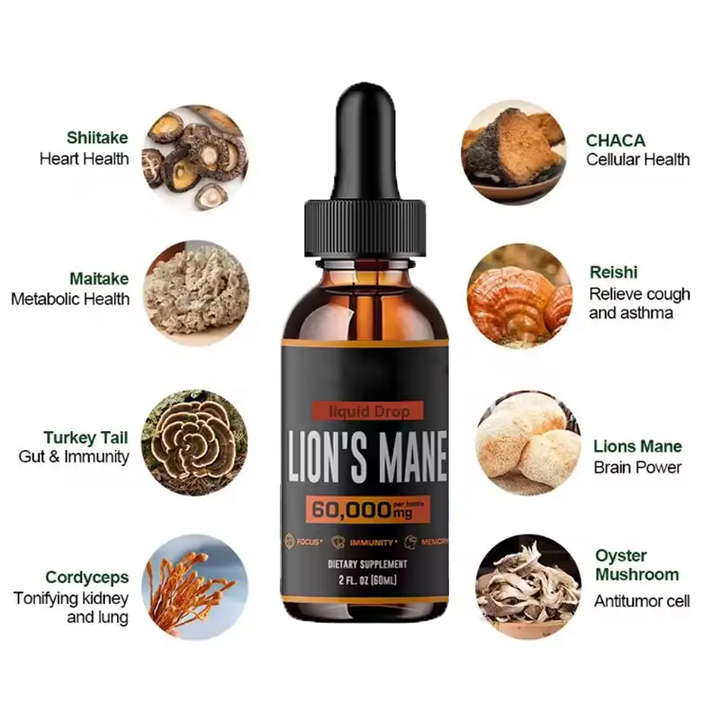The Lion's Mane liquid drops bottle centered among labeled mushrooms—shiitake, maitake, turkey tail, cordyceps, reishi, chaga, lion's mane, and oyster—on a white background