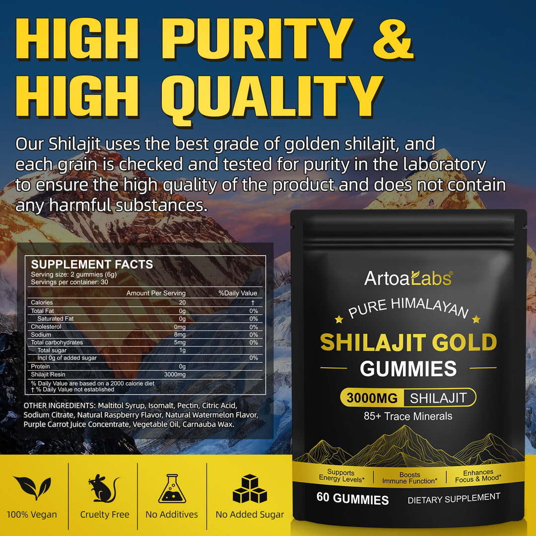 “High Purity & High Quality” panel featuring the Shilajit Gold Gummies pouch with a close-up of the Supplement Facts and small benefit icons