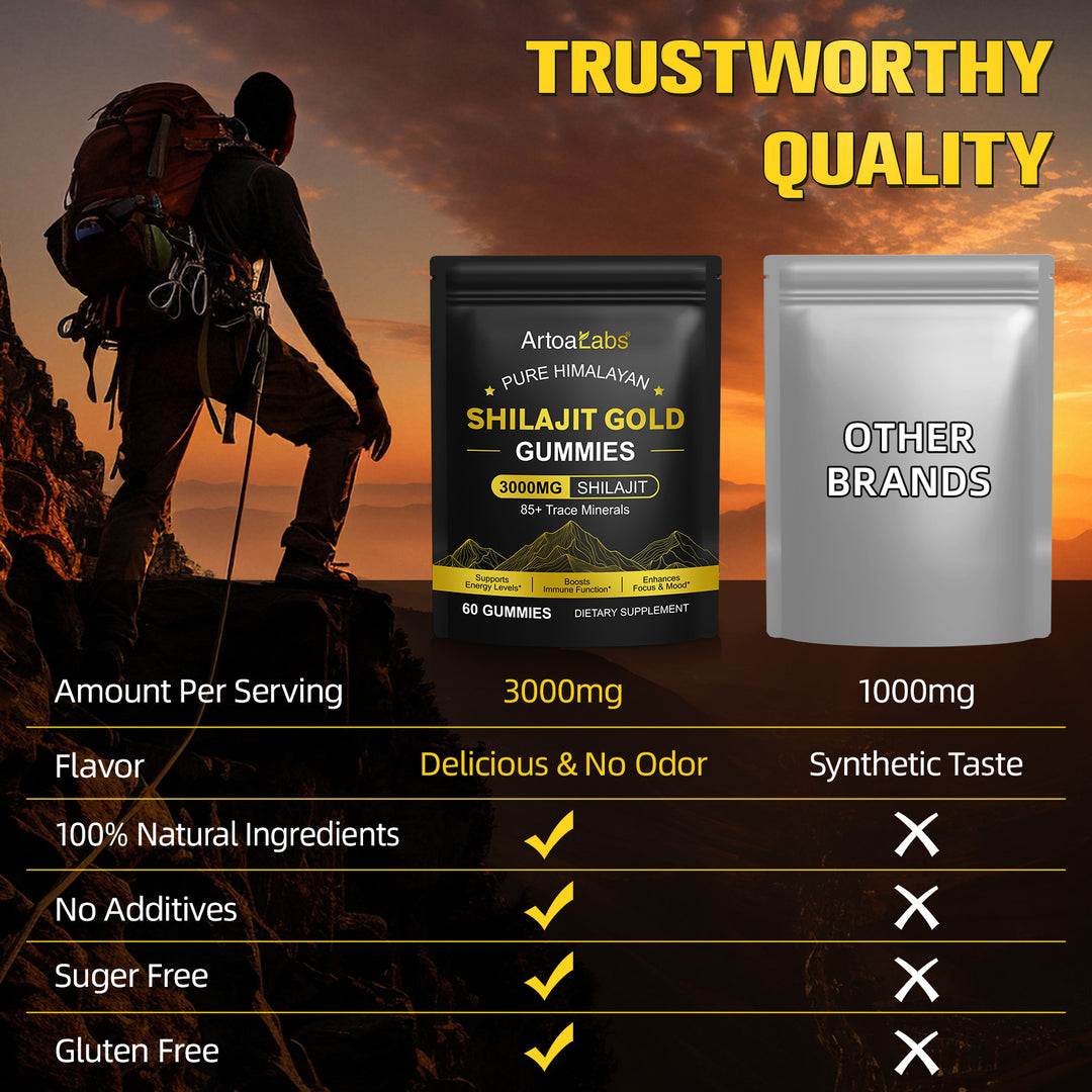 Comparison graphic titled “Trustworthy Quality” showing Shilajit Gold Gummies versus other brands with checkmarks for natural ingredients and no additives